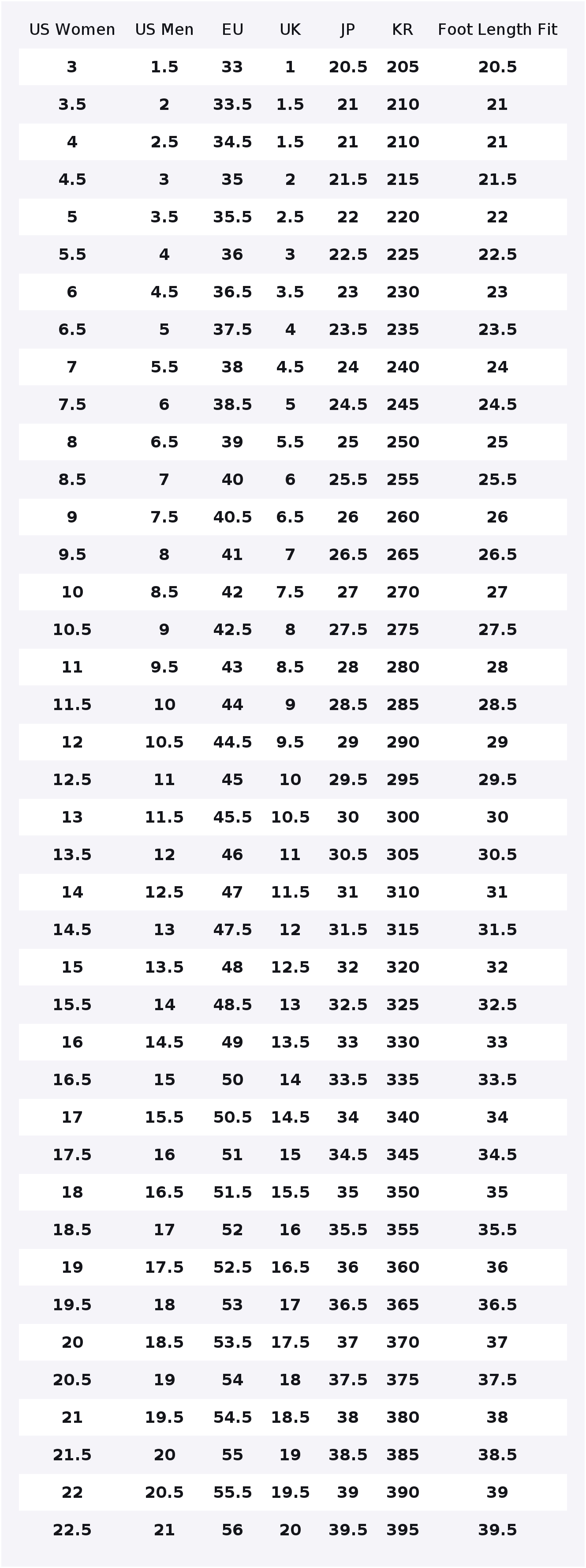 Sepatu Skateboard Nike Air For - Nike Shoes Air Force 1 ulasan dan harga